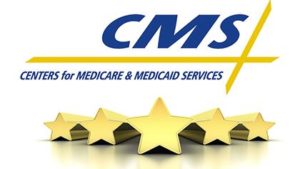 How to Compare Medicare Plans using CMS Star Ratings - 2019