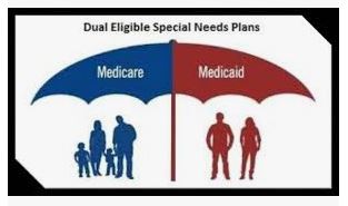 Dual Eligible Special Needs Plans 