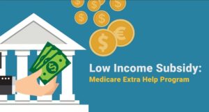 Medicare Extra Help for Medicare Advantage Plans (MAPD)