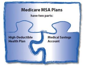 Medicare MSA Plans (Medical Savings Account Plans)