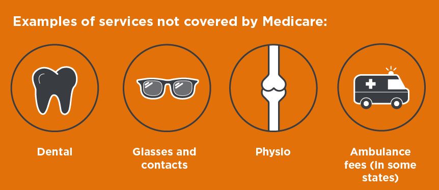 Health Services not covered by Medicare