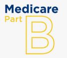 Do you need Medicare Part B?