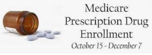 Medicare Part D Enrollment Periods